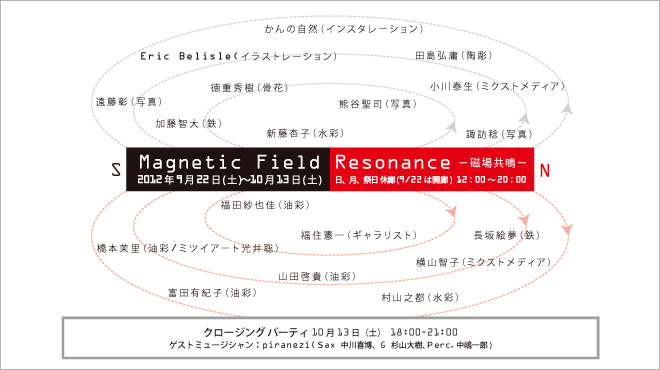 Magnetic Field Resonance －磁場共鳴－